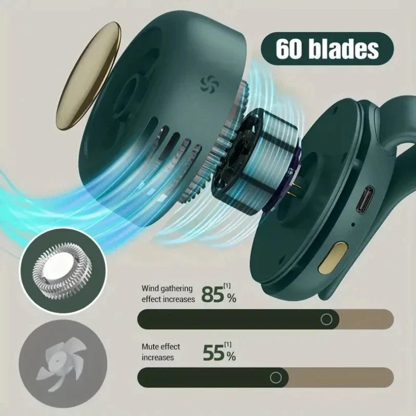 Portable Mini Electric Bladeless fan
